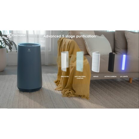 เครื่องฟอกอากาศ รุ่น UltimateHome 300 พร้อมตัวกรอง 5 ขั้นตอน สำหรับห้องขนาด 25 ตร.ม.