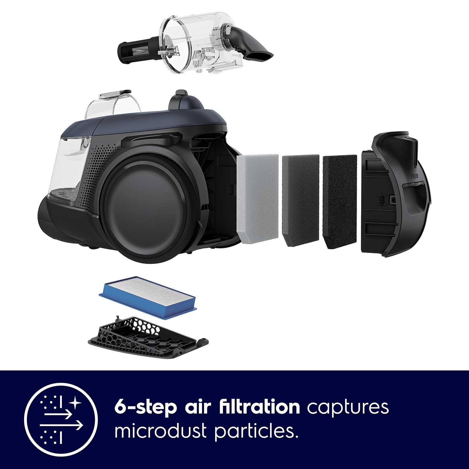 Electrolux UltimateHome 700 Canister Vacuum EFC71622GG | Electrolux ...