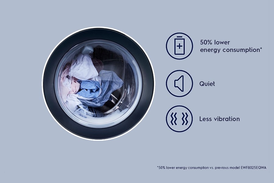 ประหยัดขึ้น 50%